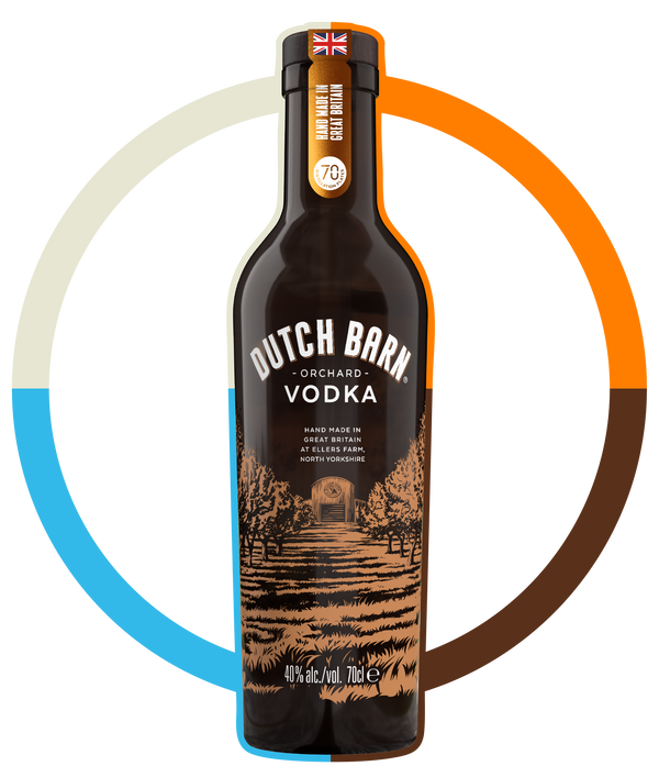 Our Signature Bottle