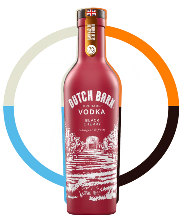 Our Signature Bottle