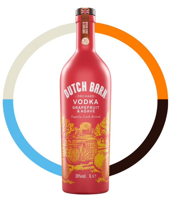 Our Signature Bottle